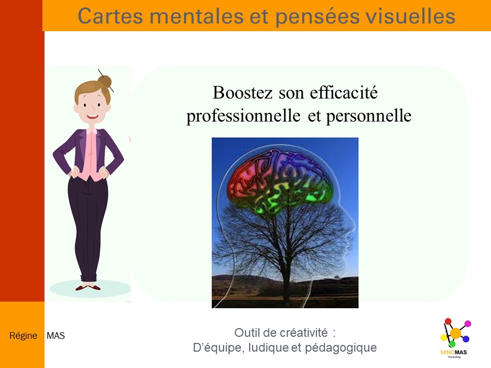 Mind mapping-cartes heuristiques